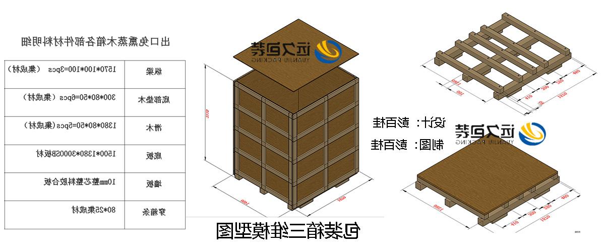 <a href='http://re4.rfhljc.com'>买球平台</a>的设计需要考虑流通环境和经济性